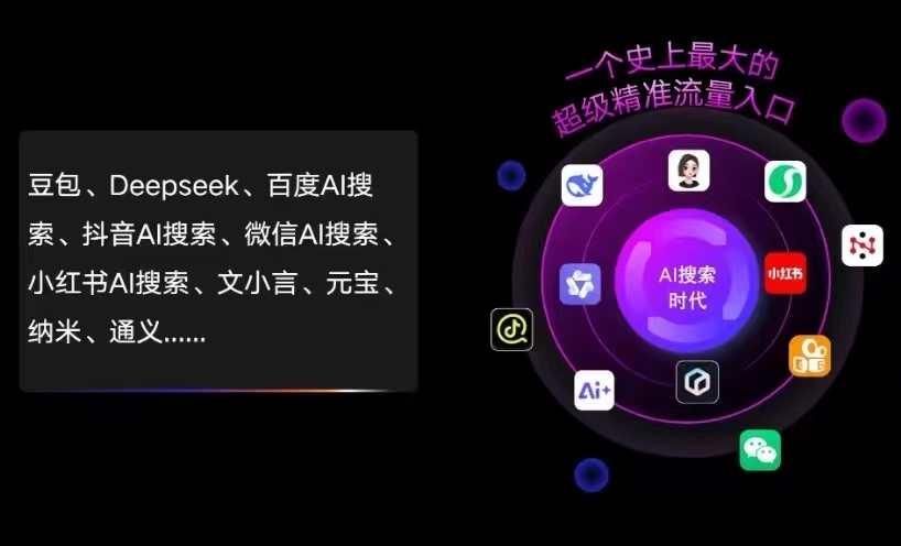 基隆AI智能推广新玩法，抢占搜索时代免费精准客源