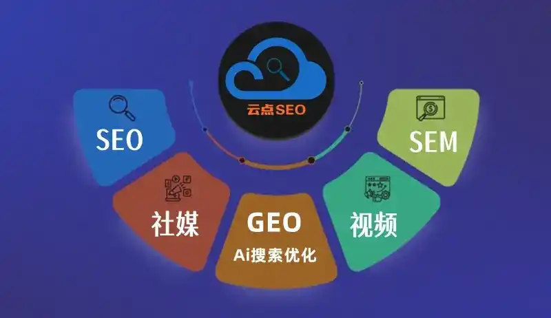 基隆GEO优化：AI智能体时代取代SEO的全新内容优化逻辑