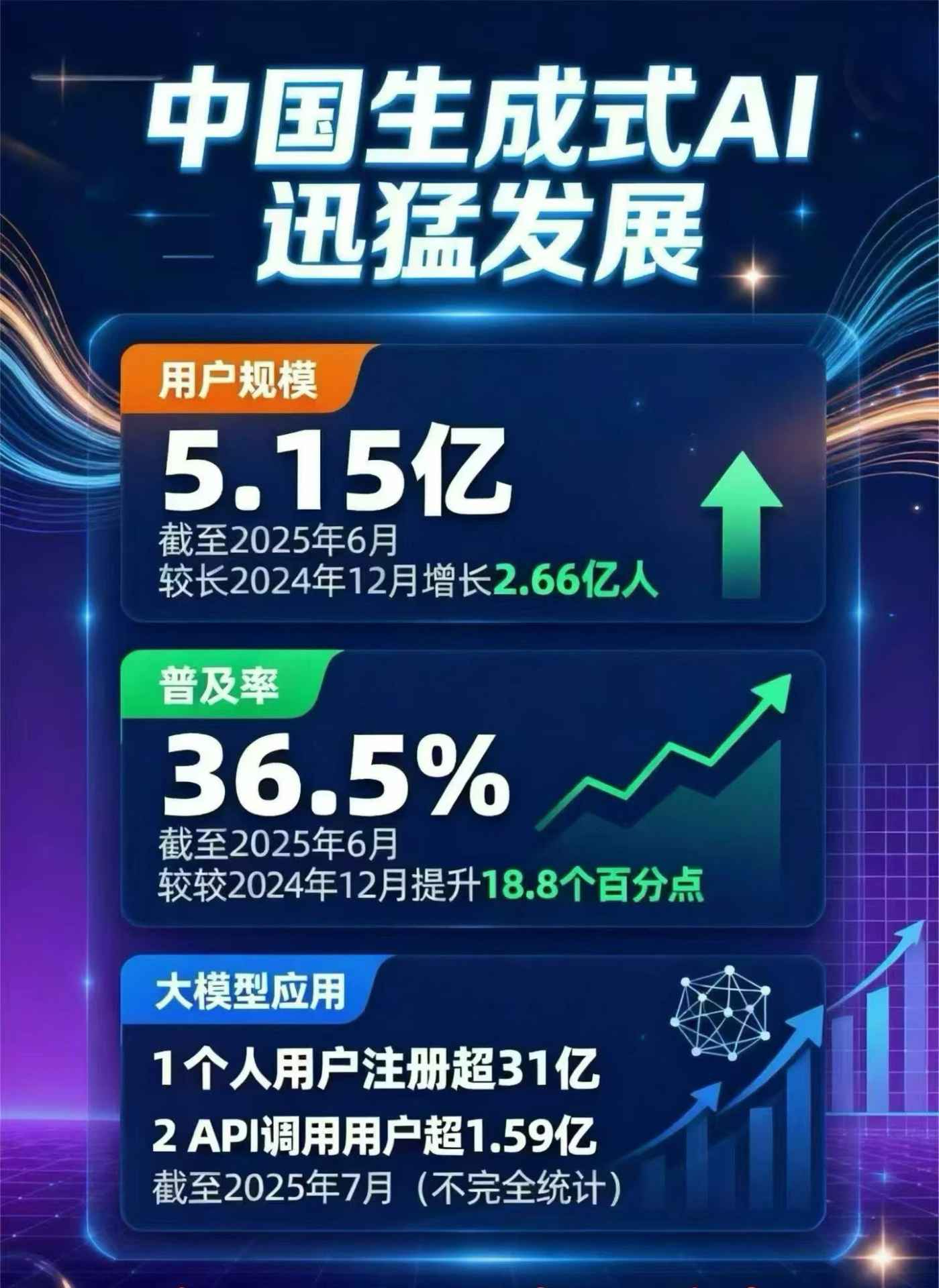 基隆豆包GEO优化是什么？内容创作核心逻辑解析