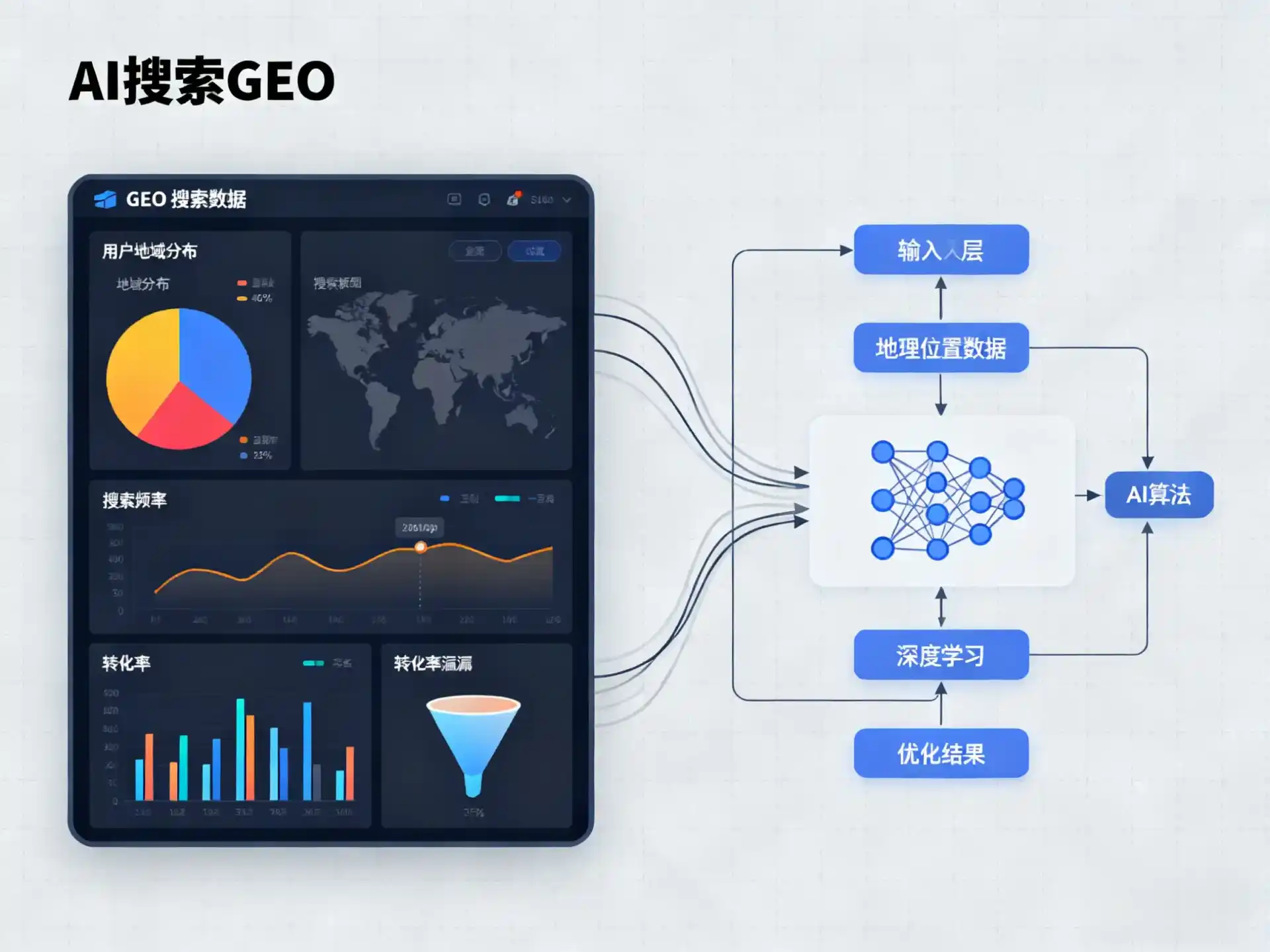 基隆GEO优化服务商该如何筛选？生成式引擎优化行业实践观察
