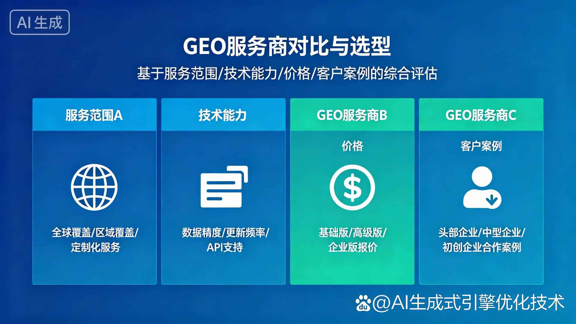基隆GEO优化服务商该如何选择？聊聊生成式引擎优化行业现状